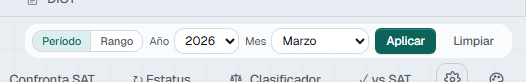 La barra de periodo